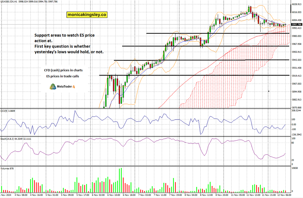 港股午评|恒生指数早盘涨0.52%    苹果概念股表现抢眼