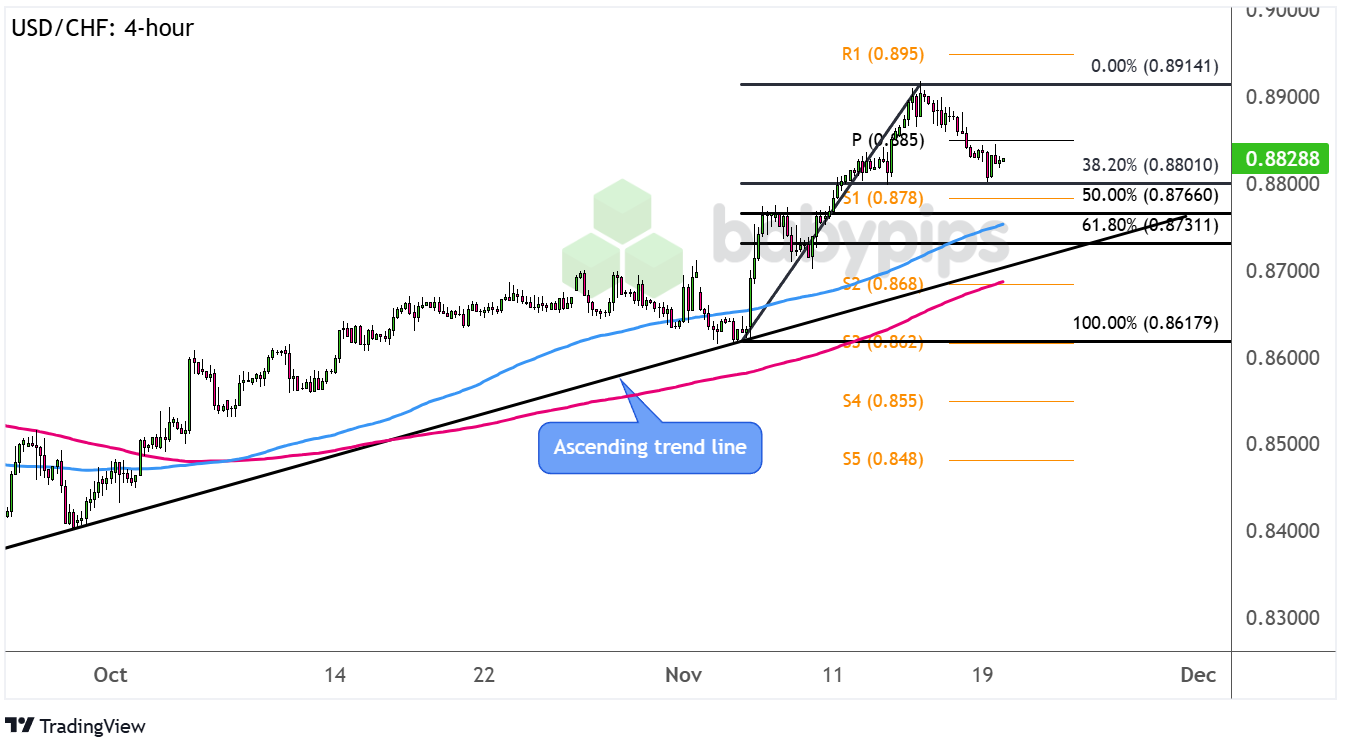 团市委“相约星期六”七夕升级，“联动全城”为青年精准“牵线”