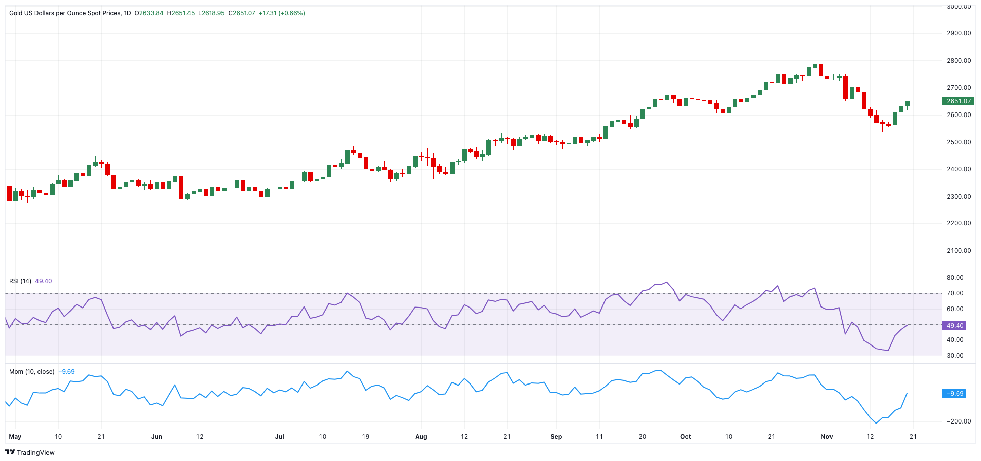 香港交易所优化IPO定价机制:提高公开认购回拨比例至35% 保留基石投资者禁售期