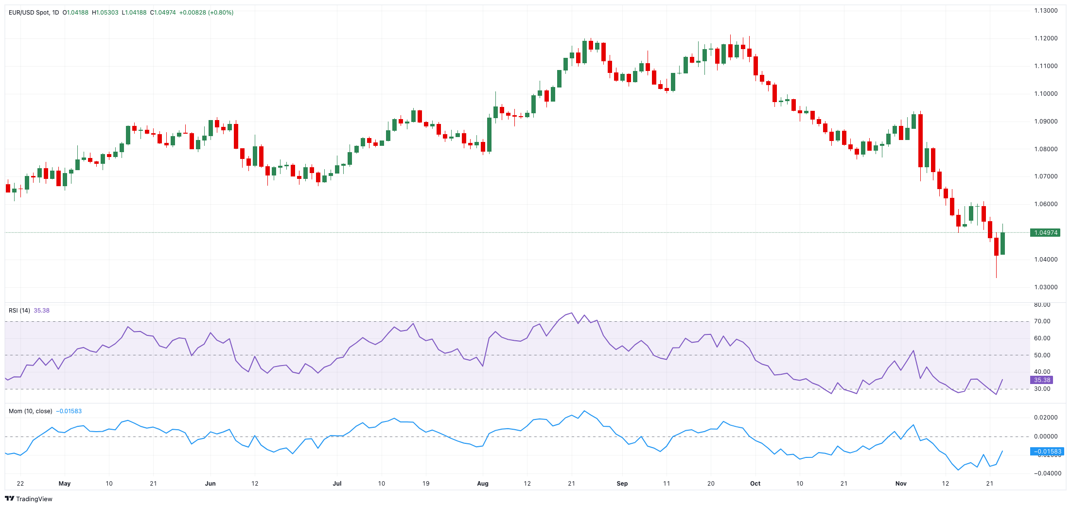 美股动态 | 美国将日本汽车关税降至15% 丰田汽车(TM.US)上涨逾13%