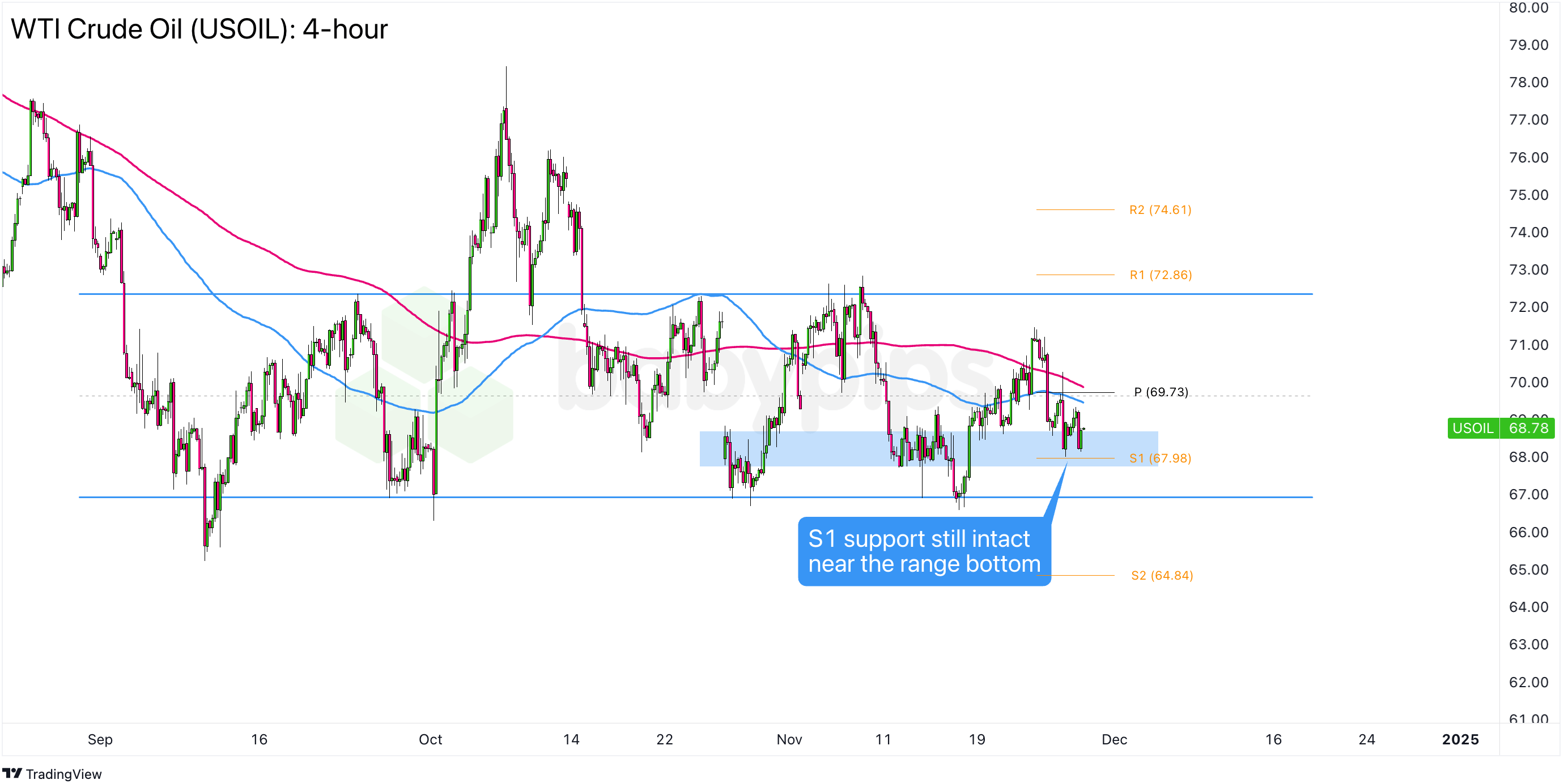 2025年私募基金业绩分析：量化表现突出，收益集中趋势明显