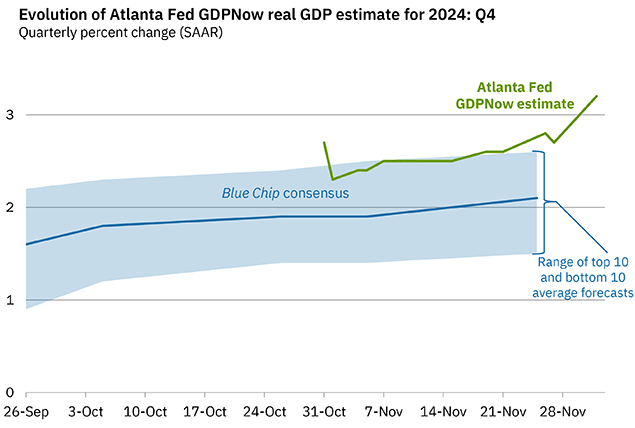 OpenAI推出 ChatGPT-5：性能优化，提供更强推理能力