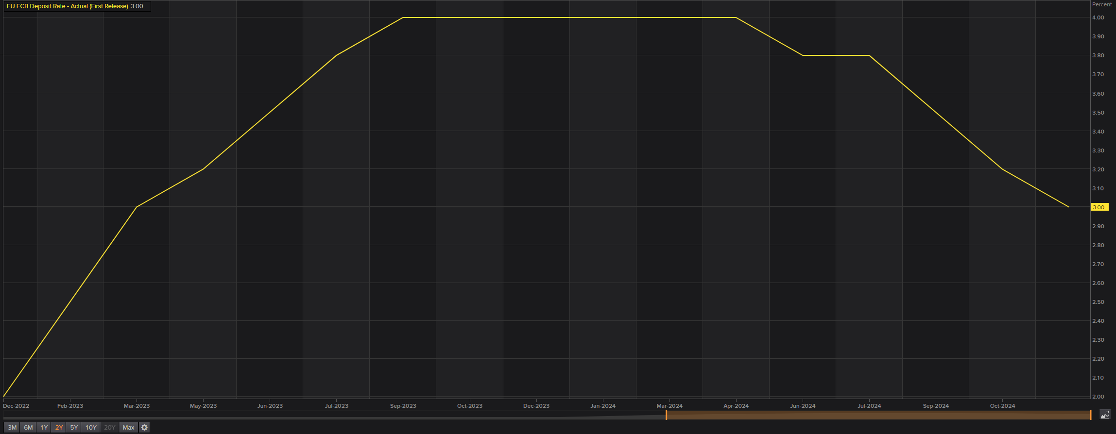 前三季度福建口岸出入境旅客超572万人次